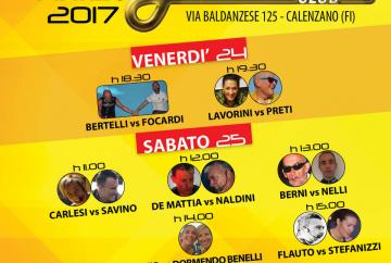 Pedalando per Cure2Children 2017